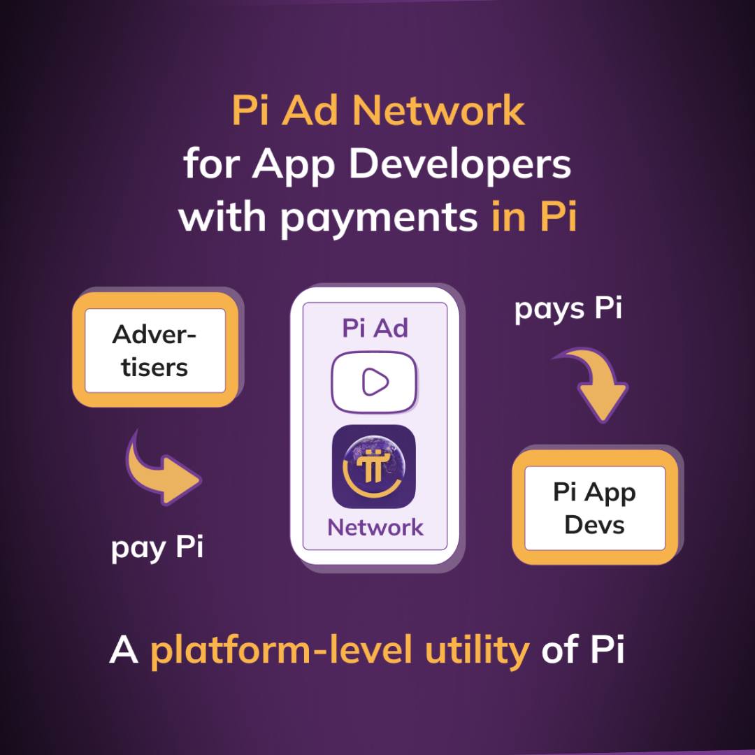 ảnh sưu tầm Pi Network